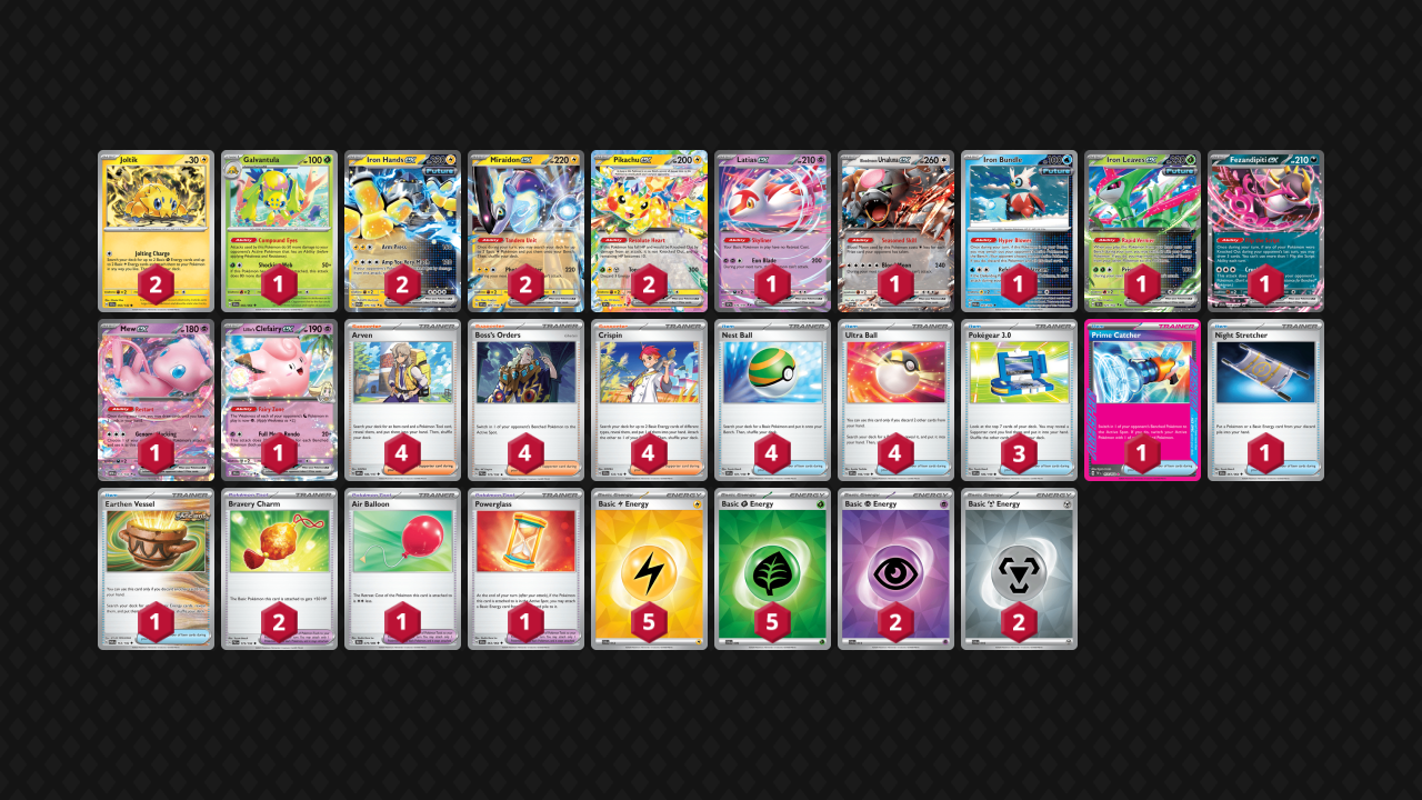 Deck Overview