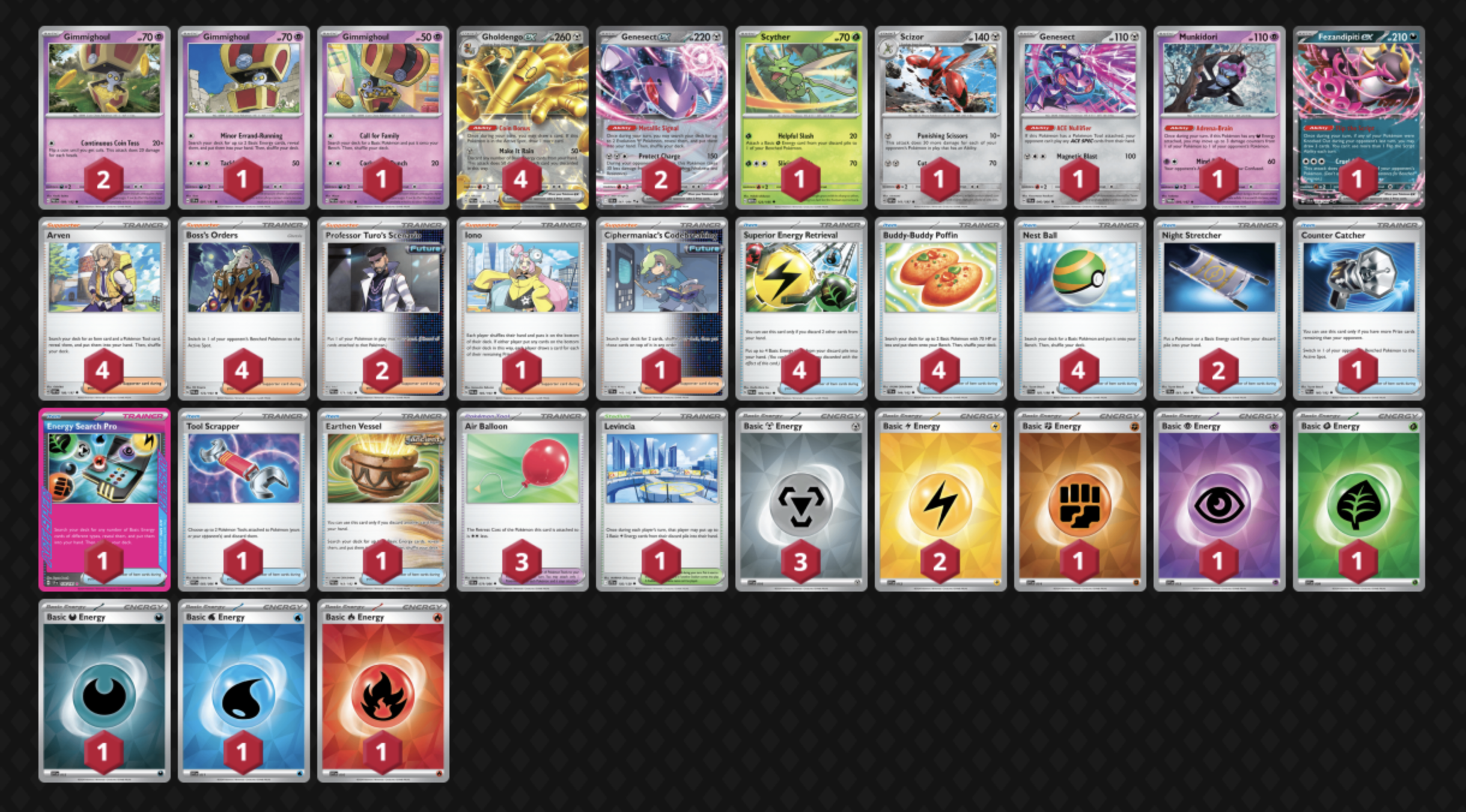 Gholdengo ex Matchup