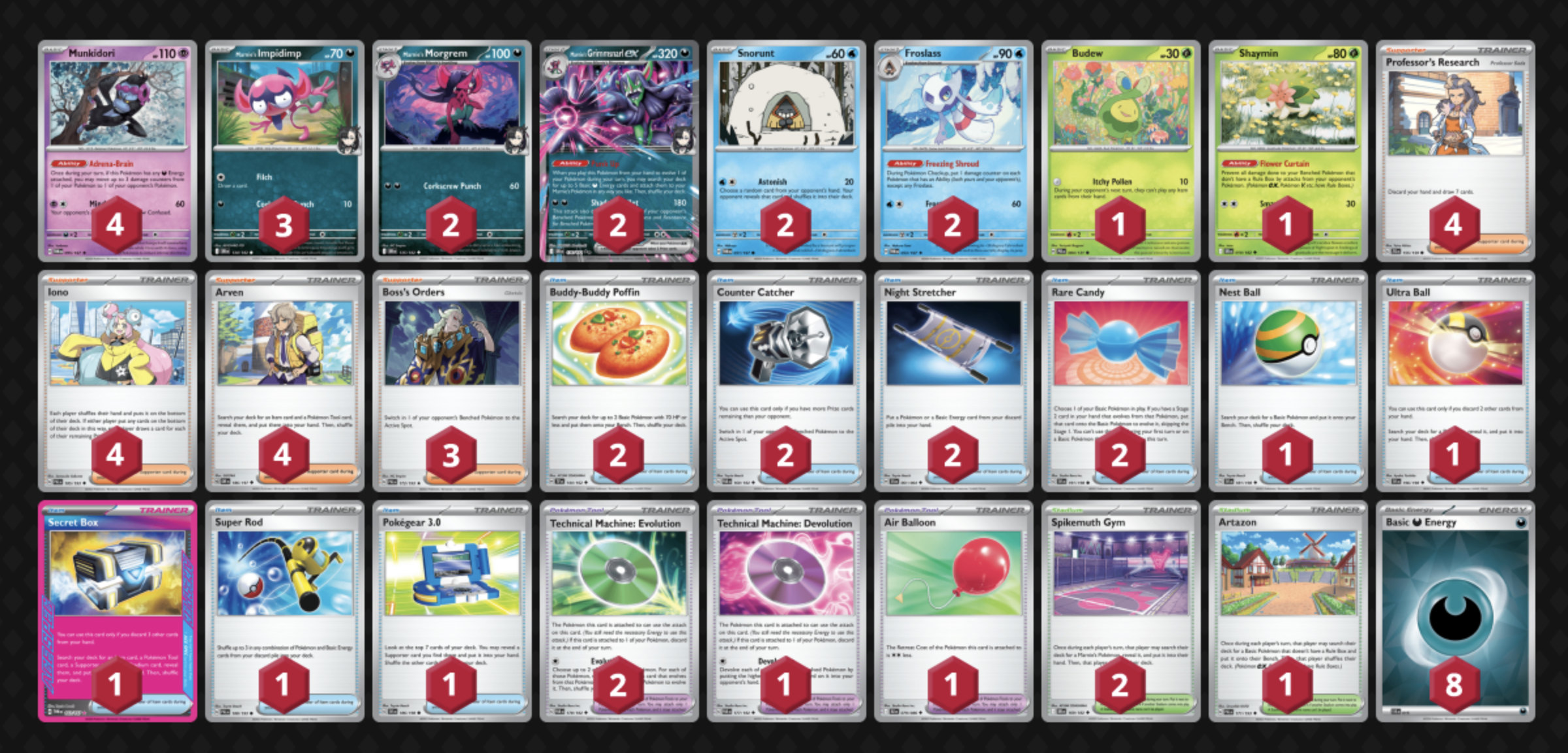 Grimmsnarl ex Matchup